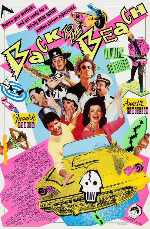 Back to the Beach (1987) Poster